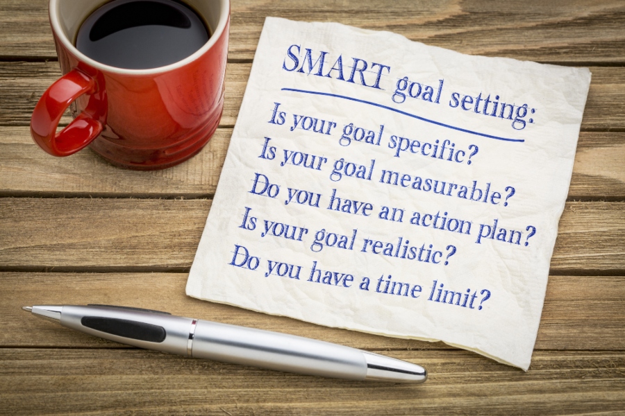setting goals for a team using smart goals